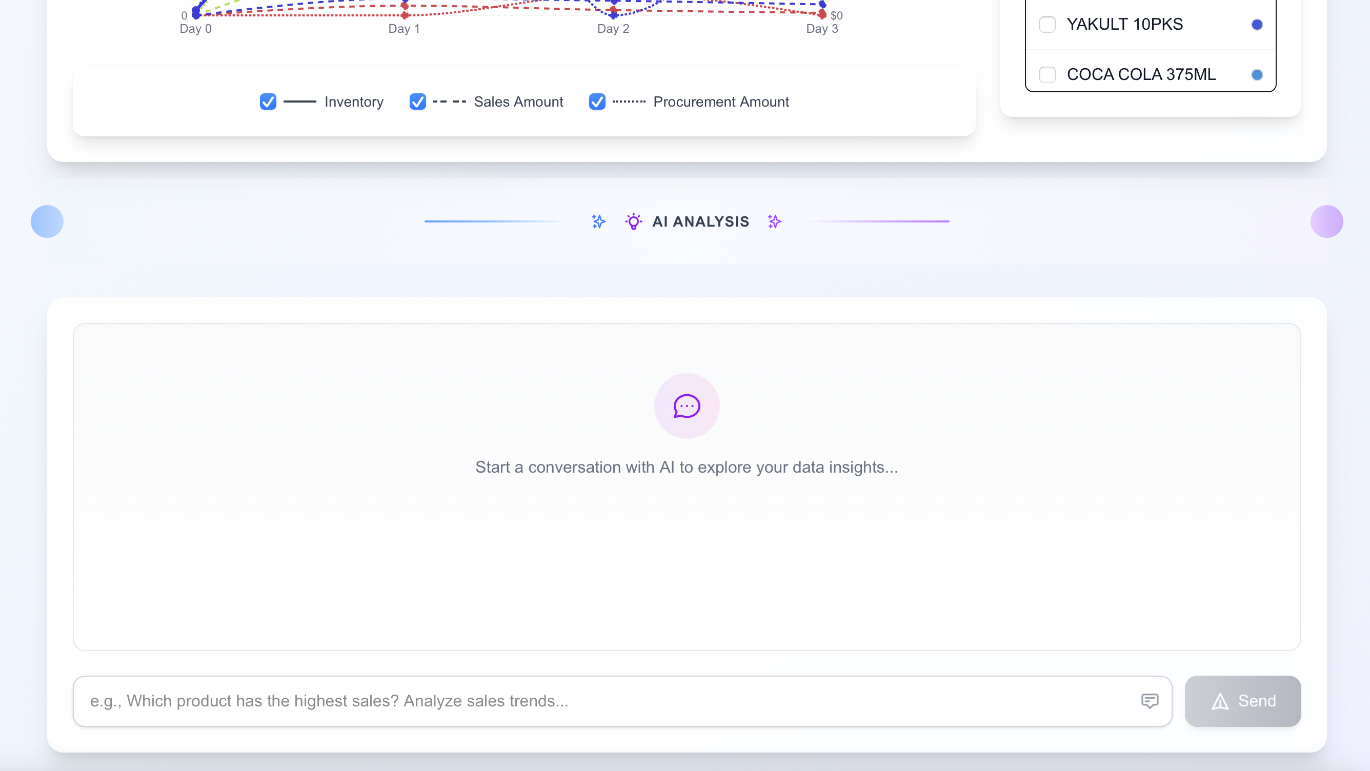 AI-assisted Data Dashboard Screenshot 3